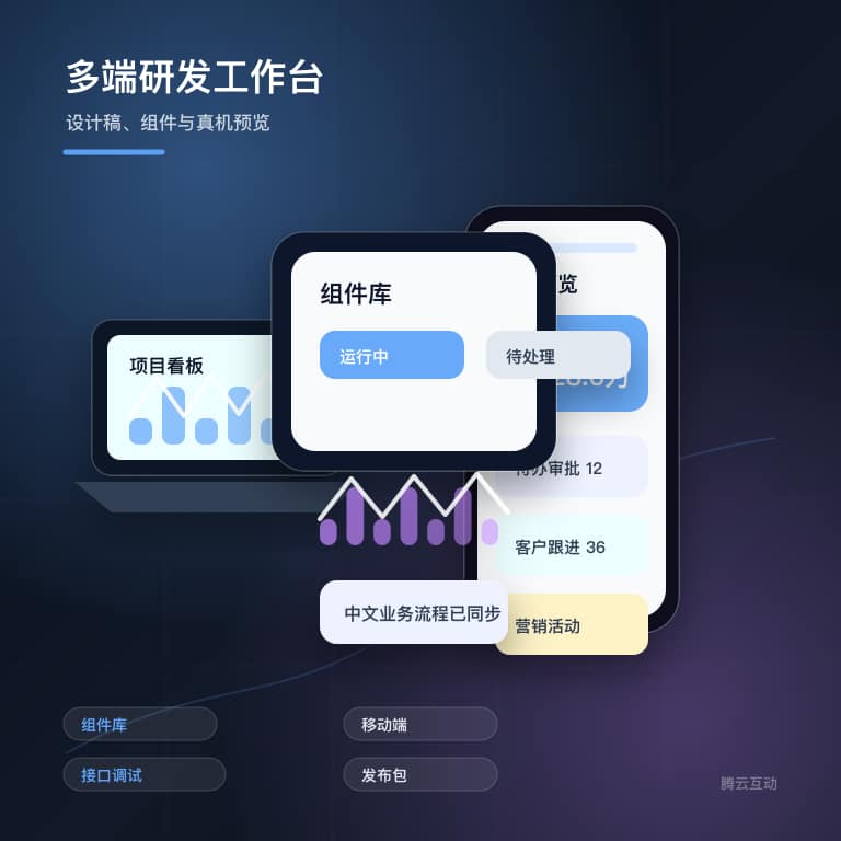 智能移动终端
