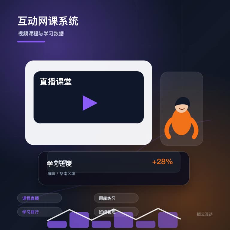 智慧校园运营平台